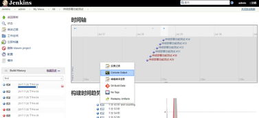 華為軟件開發云對比jenkins javaweb項目持續部署方式