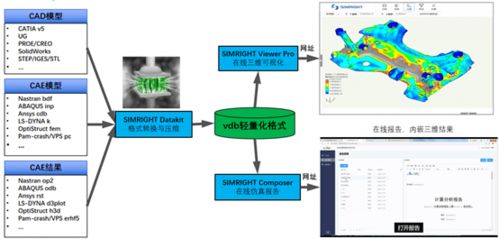 上海數(shù)巧信息科技 數(shù)字化時(shí)代的內(nèi)容創(chuàng)作先鋒
